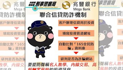 金警合作反詐再出擊 刑事局兆豐信貸防制民眾遭詐 - 鏡週刊 Mirror Media