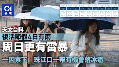 復活節天氣｜天文台料4日都有雨 周日雷暴 一因素決定會否落雹