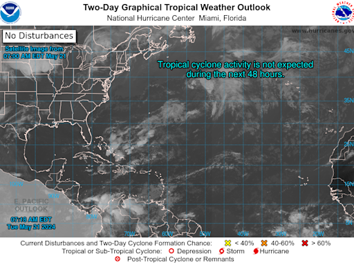 National Hurricane Center: No tropical cyclone activity expected over next 2 days