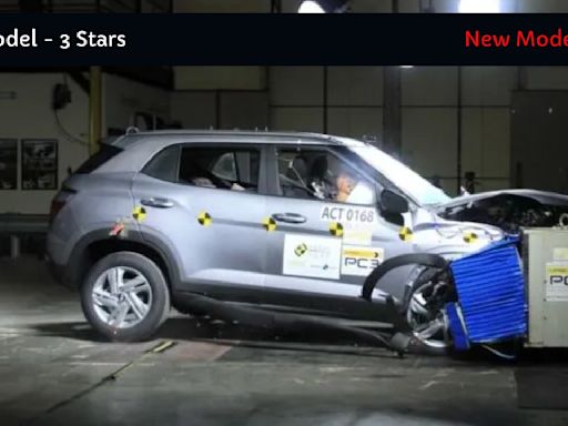 New Hyundai Creta Safety Rating - What To Expect?