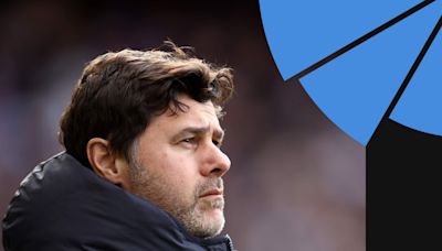 Who replaces Mauricio Pochettino at Chelsea? Assessing who's best to take over