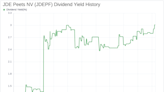 JDE Peets NV's Dividend Analysis