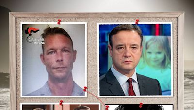 What Happened to Madeleine McCann: Her Parents' Hope Persists Through the Years, Police Name a Suspect - E! Online