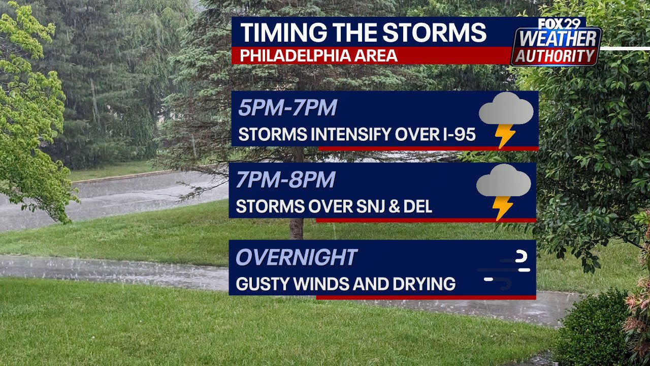 Philadelphia weather: Severe thunderstorm watch issued in Pennsylvania, New Jersey and Delaware