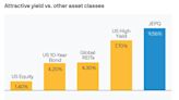 2 High-Yield Dividend ETFs to Buy to Generate Passive Income