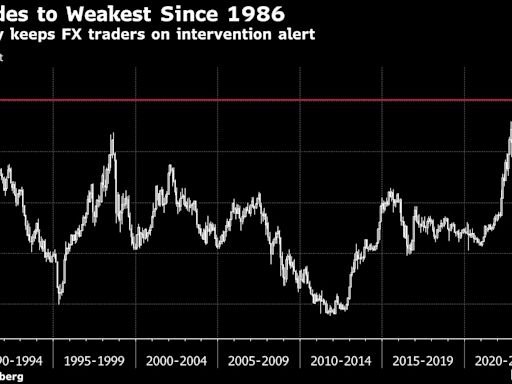 Treasuries Up Before PCE as Nike Hit in Late Hours: Markets Wrap