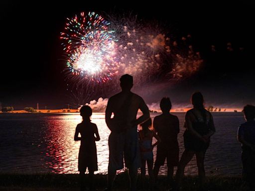 Which fireworks are illegal in California? What happens if you break the law? What to know