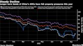 看圖論市：中國壞賬管理公司的長期債券承壓