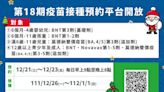 第18期新北市疫苗系統 12/21起開放預約