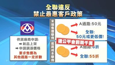 併大潤發未履行供貨議價承諾 全聯遭公平會重罰2千萬