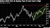 Weak Baht May Fall to 2023 Low as Central Bank Decision Looms