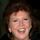 Cilla Black