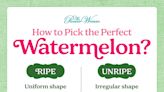 This Handy Chart Shows How to Pick the Perfect Watermelon