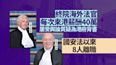 終院海外法官每次來港薪酬 40 萬元 屢受輿論質疑為港府背書 國安法以來 8 人離職｜Yahoo