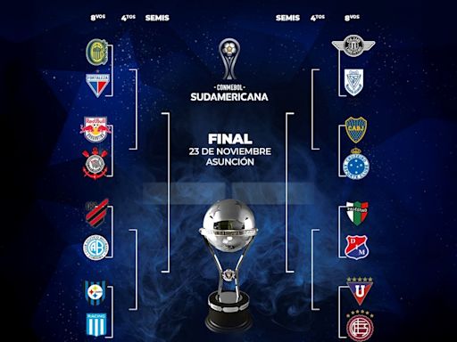 Copa Sudamericana 2024: fixture de octavos de final, cuadro y equipos clasificados