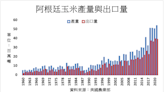 阿根廷面臨嚴重乾旱 玉米播種可能因此推遲