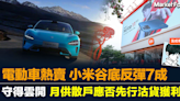 【龔成專欄】電動車熱賣 小米股價谷底反彈7成 守得雲開 月供散戶應否先行沽貨獲利? | BusinessFocus