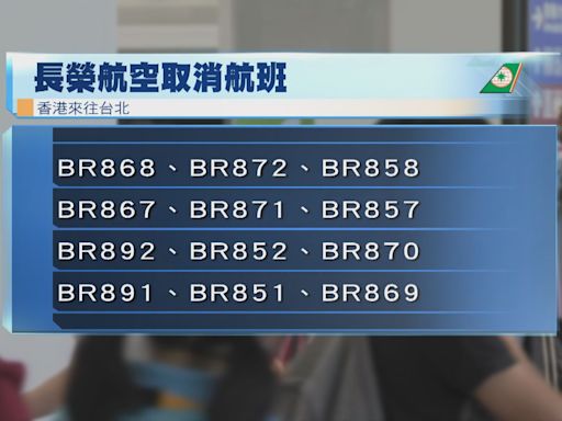 颱風影響 香港快運、長榮及香港航空飛台北及沖繩航班取消或延期