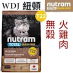 ◇帕比樂◇Nutram紐頓．T22無榖全貓(火雞肉+雞肉)【5.4KG】添加薑黃 WDJ貓飼料