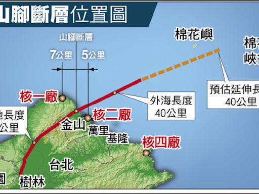 山腳斷層跨雙北 監委要查重大建設安全性