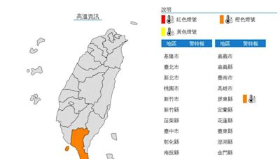 快訊/天氣炎熱！屏東縣亮高溫橙燈 慎防連續出現36度