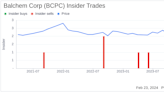 Insider Sell: Balchem Corp's SVP & Chief Technology Officer Michael Sestrick Sold 11,100 Shares