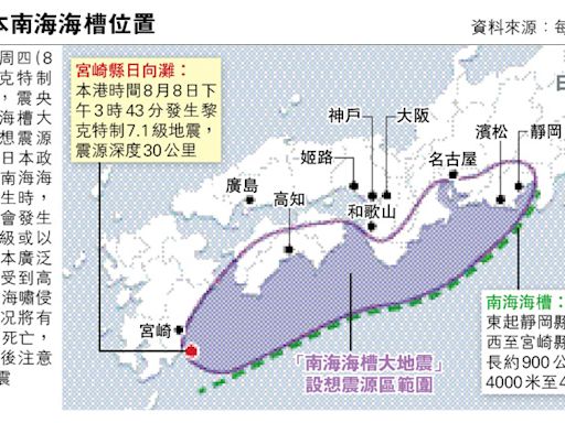 南海海槽震訊制度 首發次高「巨大地震注意」通報 氣象廳發強震預警 日揆棄外訪應對