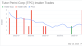 Insider Sell: President Gary Smalley Sells 40,607 Shares of Tutor Perini Corp (TPC)