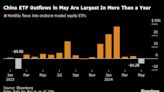 Largest ETF Outflows in Over a Year a Warning For China’s Stock Rally