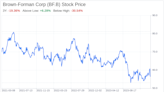 Decoding Brown-Forman Corp (BF.B): A Strategic SWOT Insight