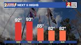 Wednesday AM Forecast: Relief from heat is right around the corner