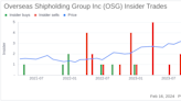 Overseas Shipholding Group Inc CEO Samuel Norton Sells 50,000 Shares