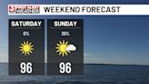 First Alert Forecast: steamy forecast on the way for the first weekend of summer