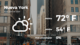 Pronóstico del clima en Nueva York para este martes 16 de abril - El Diario NY