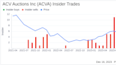 Insider Sell: CEO George Chamoun Sells 443,776 Shares of ACV Auctions Inc (ACVA)
