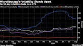 Wall Street just got its most volatile ETF as risky bets boom