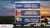 Daily forecast | From First Alert Meteorologist Chris Still