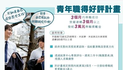 ChatGPT搭「僱用獎助措施」 勞動部高分署助身障青年實現職涯轉型