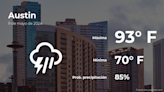 Predicción del clima en Austin, Texas para este jueves 9 de mayo - La Opinión