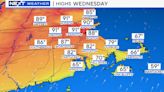 Ready for summer weather? Temperatures could hit 90 in Massachusetts this week