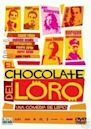 El chocolate del loro