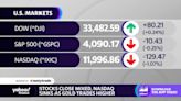 TREASURIES-US yields slide as data raises Fed rate pause hopes