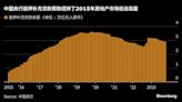 中國央行愈加依賴資產負債表擴張 近期密集舉措不同尋常引發市場聯想