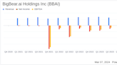 BigBear.ai Holdings Inc (BBAI) Reports Mixed Q4 Results and Positive Outlook for 2024