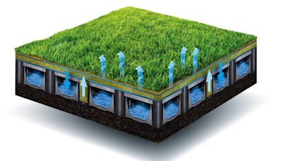 Beat the Heat: How Self-Cooling Artificial Turf is Transforming Cities