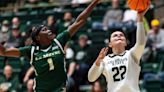 Colorado State basketball schedule, results for 2023-24 season