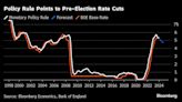 No Evidence BOE Decisions Swayed by Elections, Analysis Finds