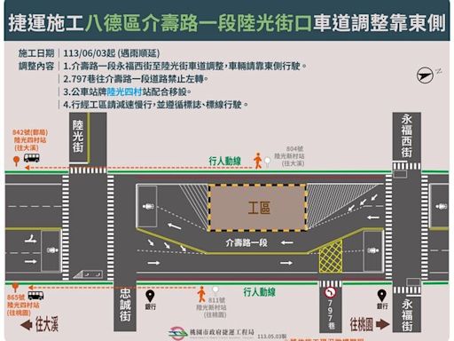 因應桃捷綠線施工 八德「這街口」6／3將實施車道縮減