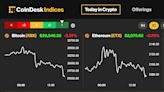 Bitcoin y ether consiguen un respiro alcista mientras la suba de rendimientos de bonos apoya al dólar estadounidense