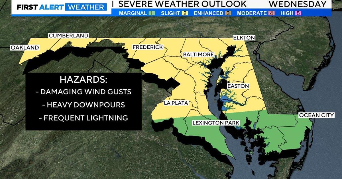 Maryland Weather: Alert Day Wednesday for heat & storms